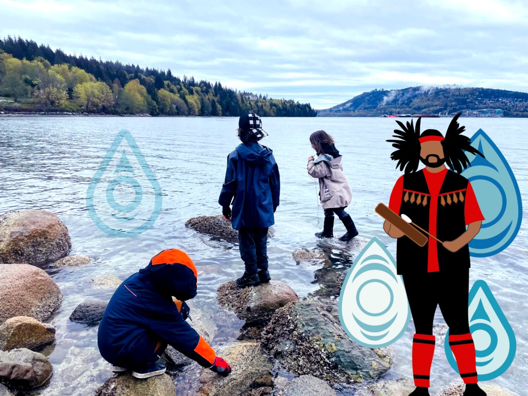 A photo of children at the waters edge, overlain with a vector image of a Tsleil-Waututh community member with a hand drum.
